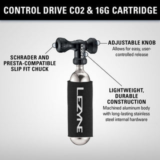 Lezyne Control DRV CO2 - Black