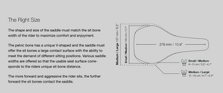 Ergon Saddle SM E-Mountain Core Prime Men M/L Stealth