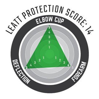 Leatt Elbow Guard 3DF 6.0 - Black