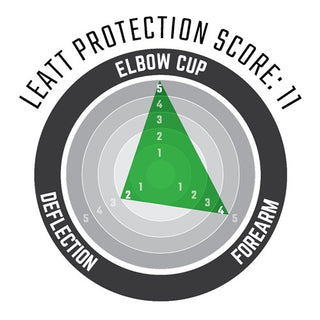 Leatt Elbow Guard 3DF 5.0 - Black
