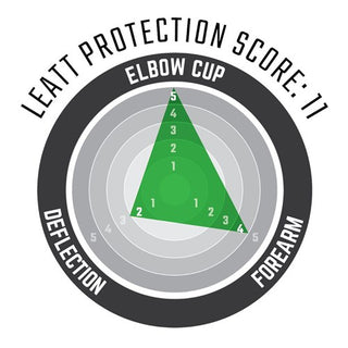 Leatt Junior Elbow Guard 3DF Hybrid - White/Black