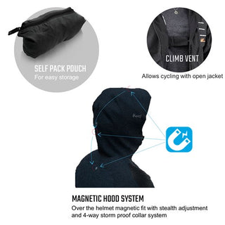 Leatt MTB 2.0 Hydradri Jacket - Pistachio
