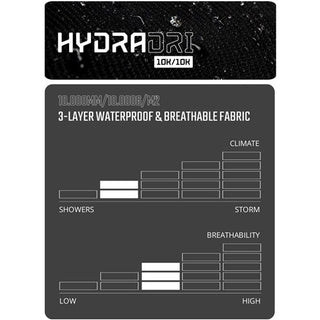 Leatt MTB 2.0 Hydradri Jacket - Pistachio