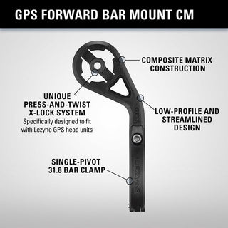 Lezyne GPS Forward Bar Mount