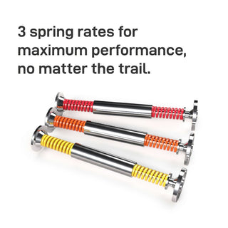 Rimpact (TDM) Tuned Mass Damper