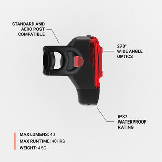 Lezyne KTV Drive+ Rear