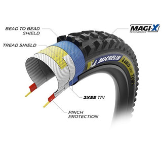 Michelin E-Wild Race Line Front Tyre 29"x2.6"