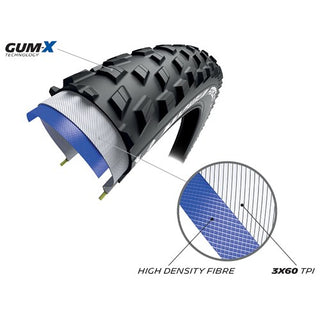 Michelin Force XC2 29"x2.25" Foldable Tyre