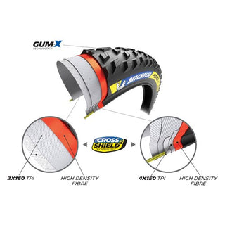 Michelin Force XC2 29"x2.1" Racing Foldable Tyre