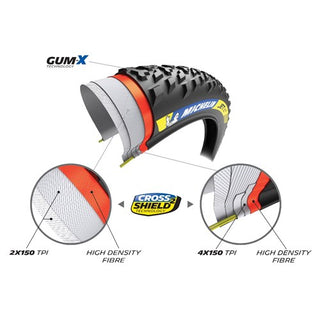 Michelin Jet XC2 29"x2.25" Racing Foldable Tyre