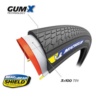 Michelin Power Adventure TLR 700x36C Tyre - Classic