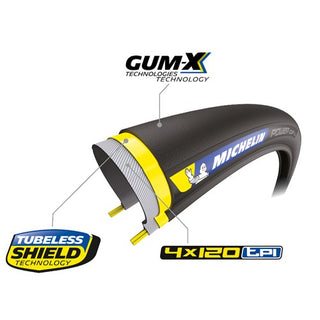 Michelin Power Cup TLR 700x25C Tyre