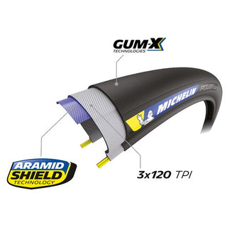 Michelin Power Cup 700x28C Tyre