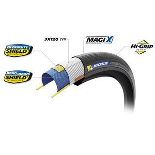 Michelin Power Protection 700x32C TLR Tyre