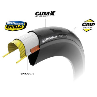 Michelin Pro 5 TLR 700x32C Foldable Tyre