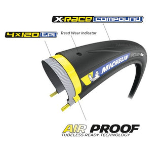 Michelin Power Road TLR 700x32C Foldable Tyre