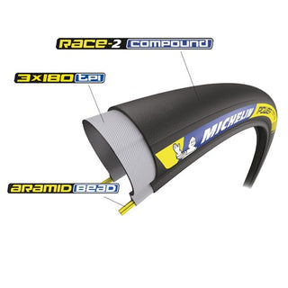 Michelin Power Road Time Trial 700x25C Foldable Tyre