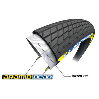 Michelin Pilot Sx Racing Line 20"x1.70" Foldable Tyre