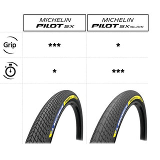 Michelin Pilot Sx Slick Racing Line 20"x1.70" Foldable Tyre