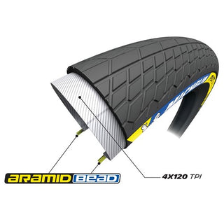Michelin Pilot Sx Slick Racing Line 20"x1.70" Foldable Tyre