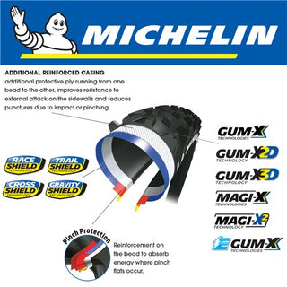 Michelin E-Wild Rear 27.5"x2.8" Foldable Tyre