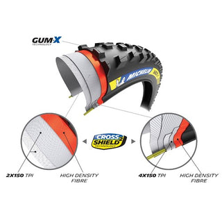 Michelin Wild XC 29"x2.35" Racing Foldable Tyre