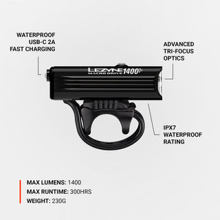 Lezyne Macro Drive 1400+ Front
