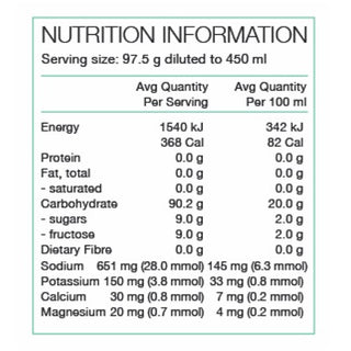 Pure Performance + Race Fuel Unflavoured 97.5g Sachet Box of 10 Sachet