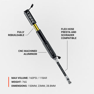 Lezyne Pocket Drive - Black