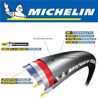 Michelin Lithion .3 700x25C Foldable Tyre