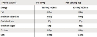 SIS Beta Fuel 80 Sachets 82G 15 Pack - Strawberry & Lime