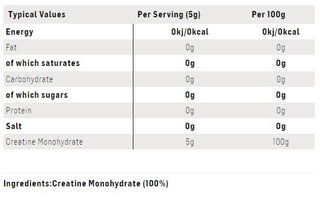 SIS Creatine Monohydrate 400GR Unflavoured