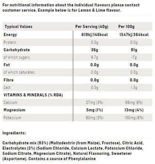 SIS Go Electrolyte Sports Fuel 500G - Blackcurrant