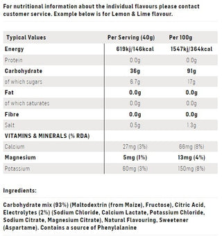 SIS Go Electrolyte Sports Fuel 1.6KG - Lemon & Lime