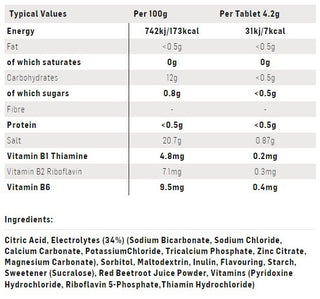 SIS Go Hydro Tablet 4G 8 Pack - Pineapple & Mango