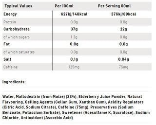 SIS Go Plus Caffeine Gel 60ML 30 Pack - Berry