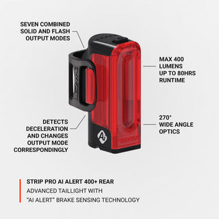 Lezyne Strip Pro AI Alert 400+ Rear